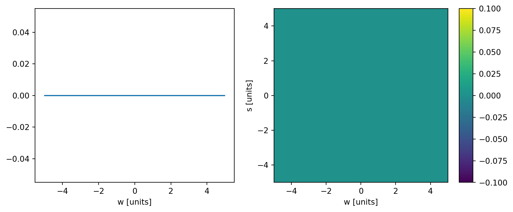 ../../_images/user-guide_notebooks_Histogram_45_0.png